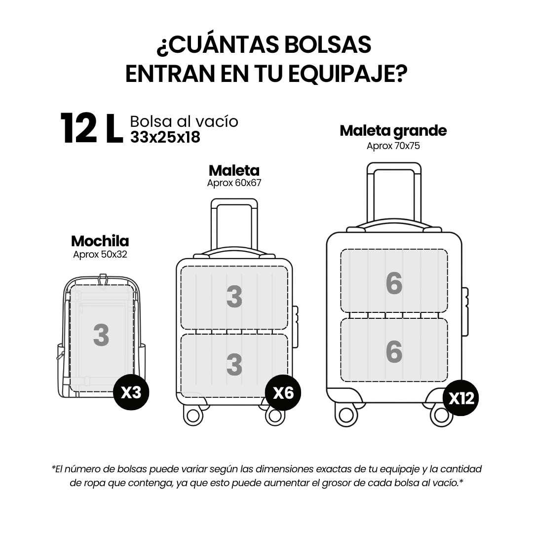 Bolsa al vacío 12 L - cuántas bolsas entran en tu equipaje